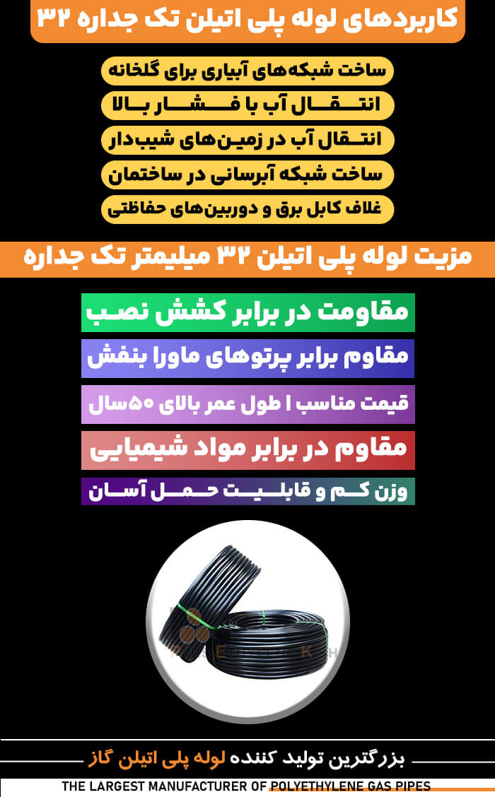 کاربرد لوله پلی اتیلن 32 میلیمتری 
